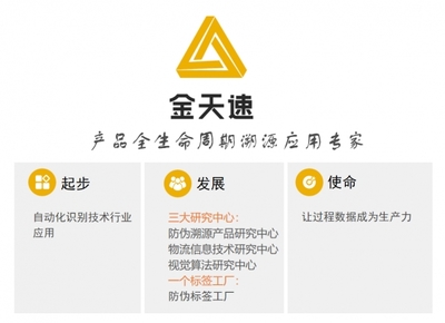 中標(biāo)4500臺(tái)比亞迪生產(chǎn)線掃碼設(shè)備，金天速品牌實(shí)力再上新臺(tái)階